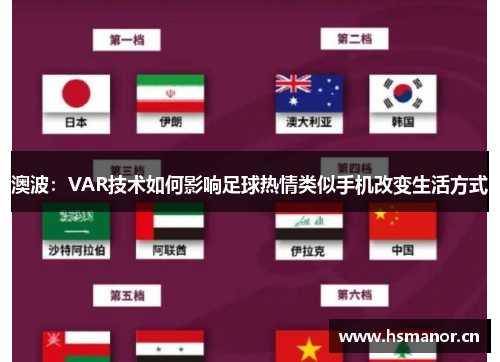 澳波：VAR技术如何影响足球热情类似手机改变生活方式